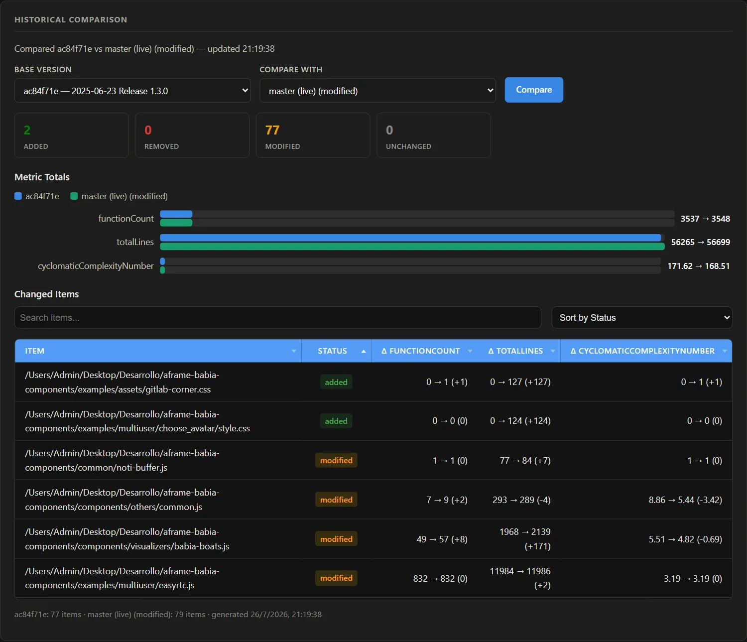 LivePanel 2D historical comparison inside VS Code
