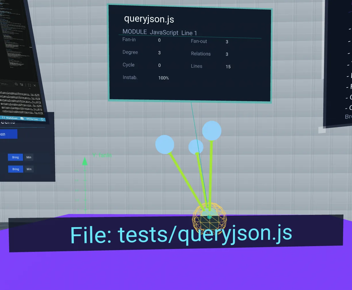 Dependency graph, group view drill-down