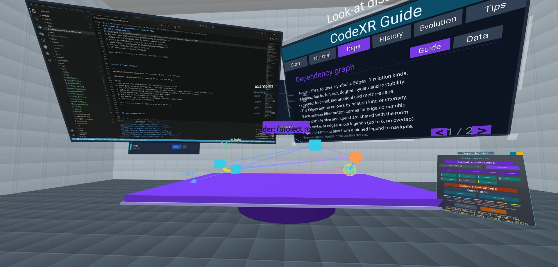 Dependency graph in the metric-space layout, with real axes