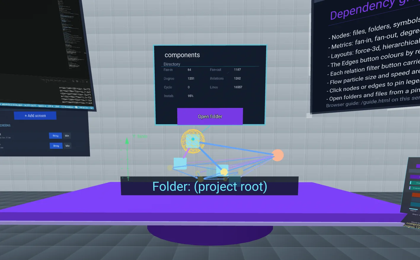 A pinned node card: fan-in, fan-out, degree, relations, cycle, lines and instability