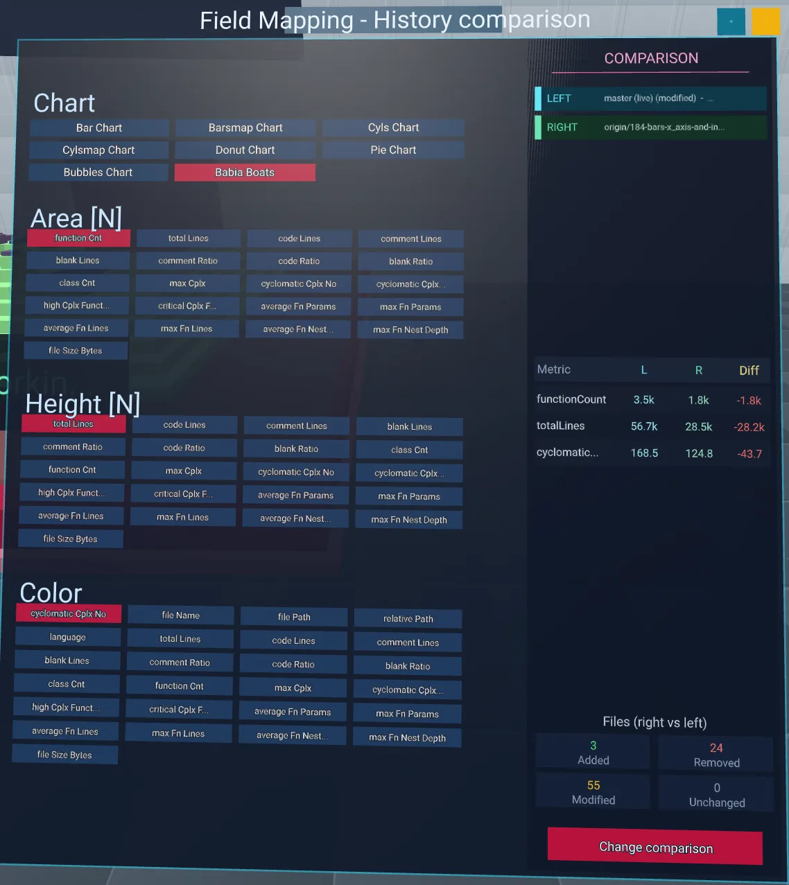 Field mapping for the historical comparison