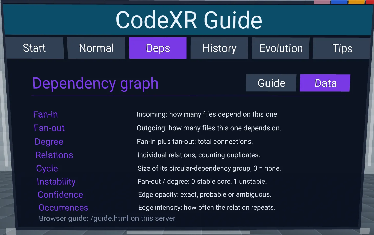 User guide: dependency metric glossary
