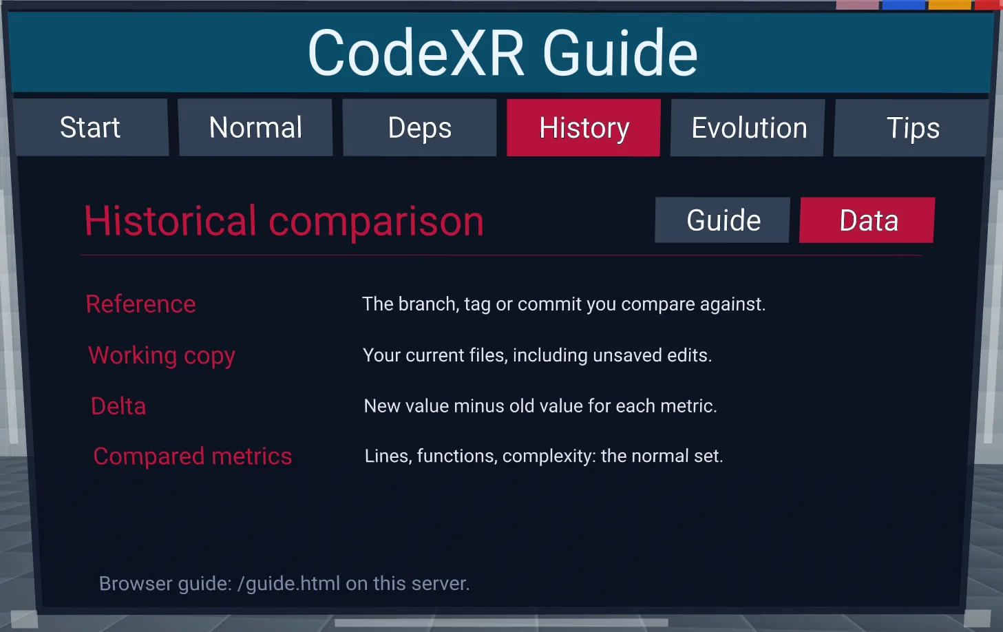User guide: historical comparison glossary